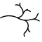 Casteneda Vascular Set